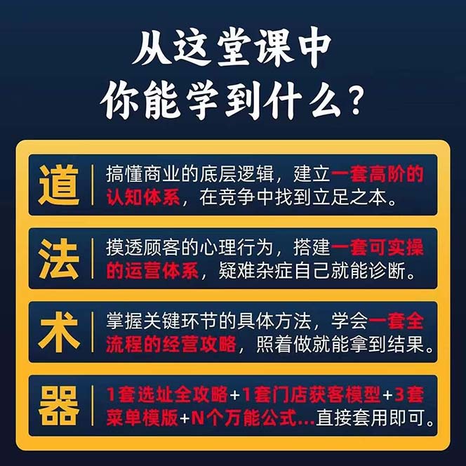 图片[1]-（11277期）餐饮店盈利实操方法：教你怎样开一家持续能赚钱的餐厅（25节）-中创网_分享中赚网创业资讯_最新网络项目资源