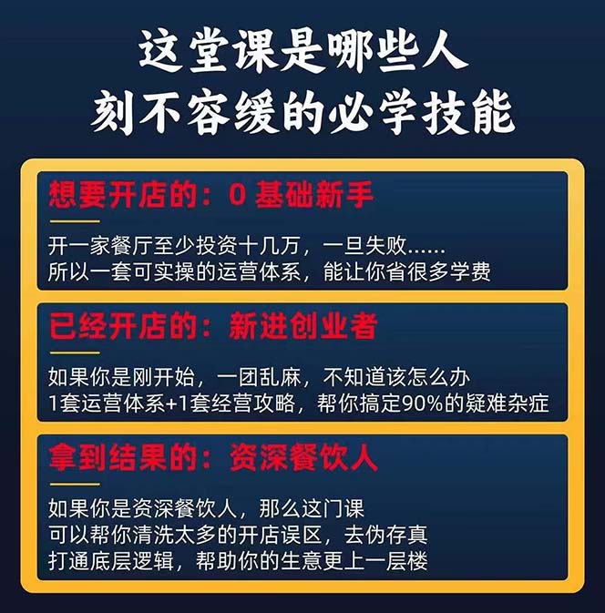 图片[2]-（11277期）餐饮店盈利实操方法：教你怎样开一家持续能赚钱的餐厅（25节）-中创网_分享中赚网创业资讯_最新网络项目资源
