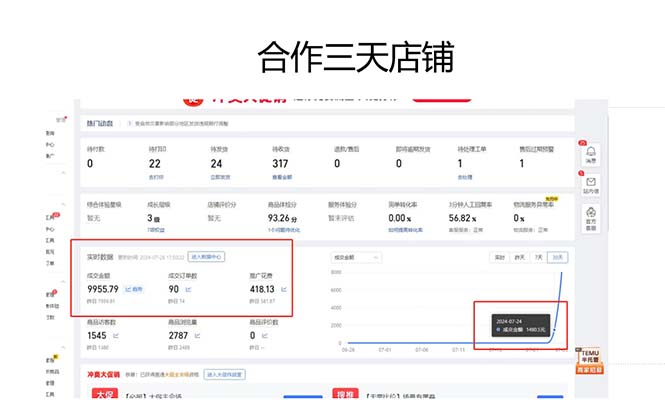 图片[2]-（12869期）拼多多最新合作日入4000+两天销量过百单，无学费、老运营代操作、小白福利-中创网_分享中创网创业资讯_最新网络项目资源
