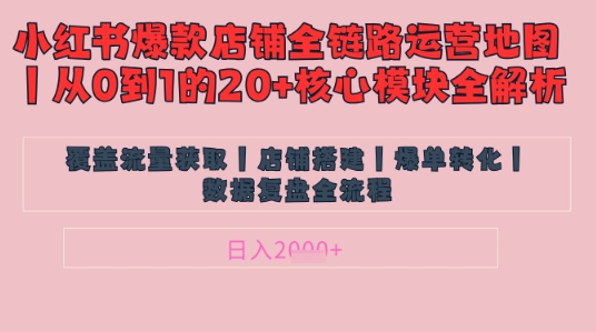 别再乱投流了！小红书店铺精细化运营让爆款笔记自己涨粉的底层逻辑​，日入1k-中创网_分享中创网创业资讯_最新网络项目资源-网创e学堂